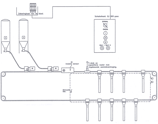 fuetterungs_computer2